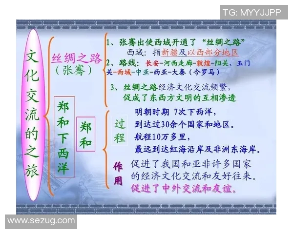 米利唐的历史变迁与文化影响探析：从古代到现代的演变之路